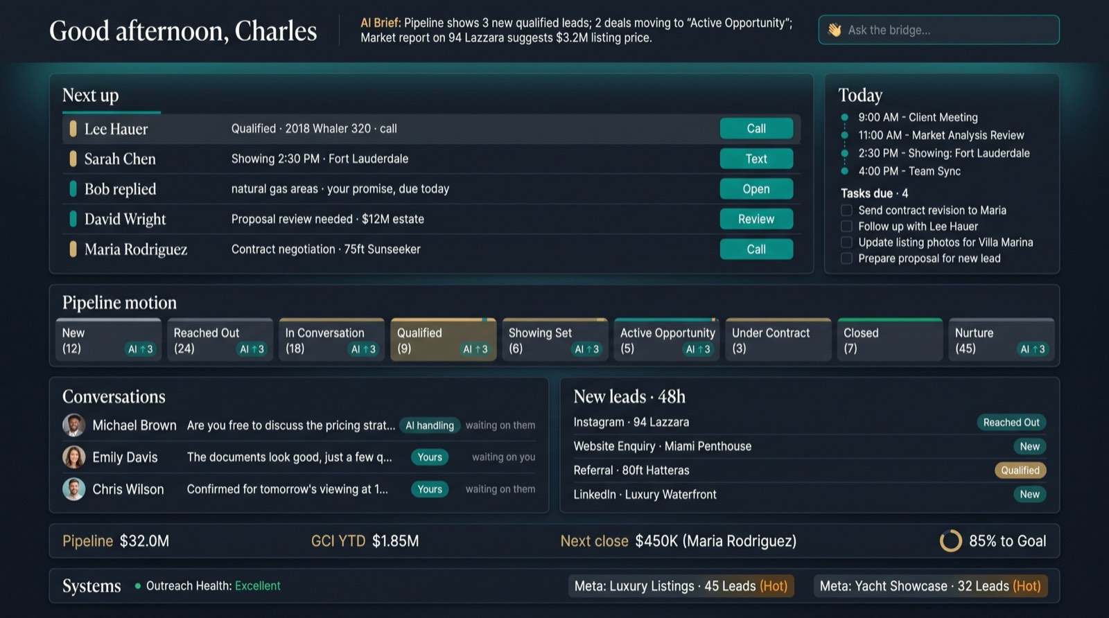 The Freedom OS dashboard: Next up queue, Today, Pipeline motion, Conversations, New leads, money and systems